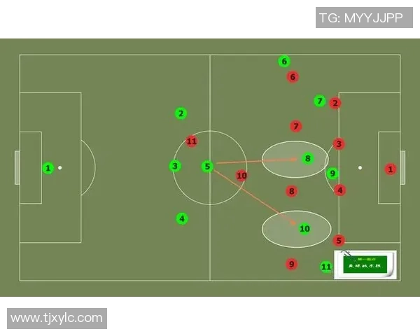 武汉足球队总决赛战术解析与表现评估深度剖析 武汉足球队总决赛战术解析与表现评估深度剖析