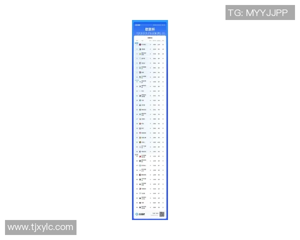 欧锦赛最新积分榜上海足球队以50分稳居第一名 欧锦赛最新积分榜上海足球队以50分稳居第一名