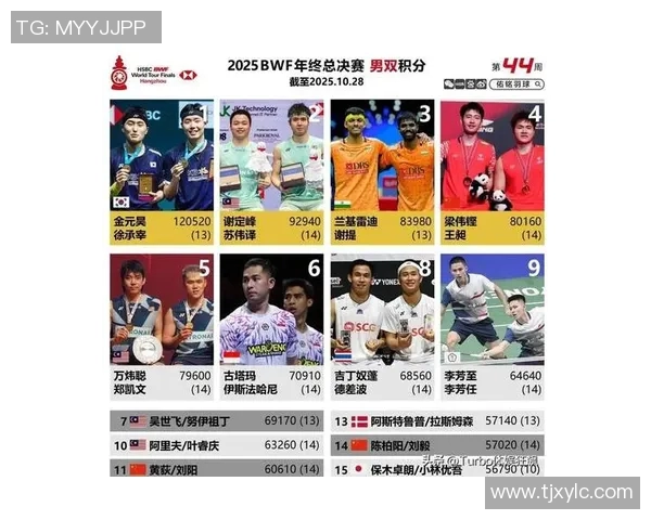 广州羽毛球队在全国灵活性排行榜中荣获第七名展现出强大实力与潜力